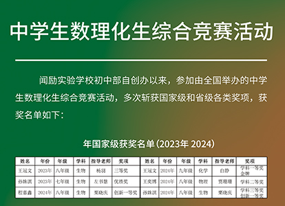 中学生数理化生综合竞赛活动